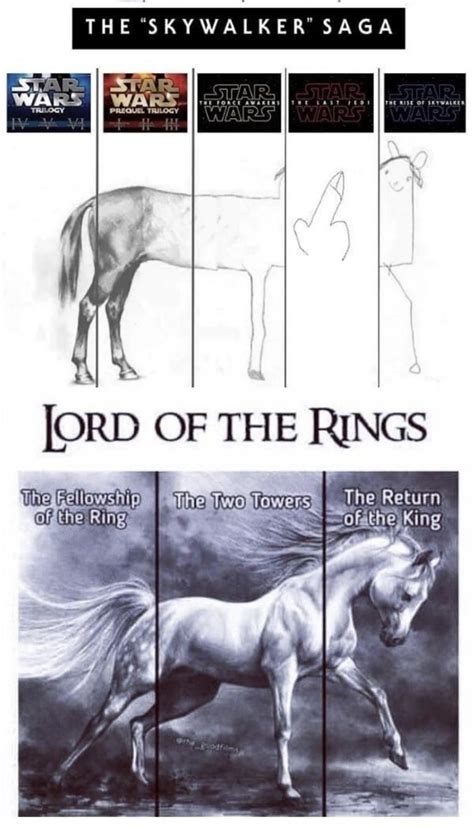lord of the rings subreddit.